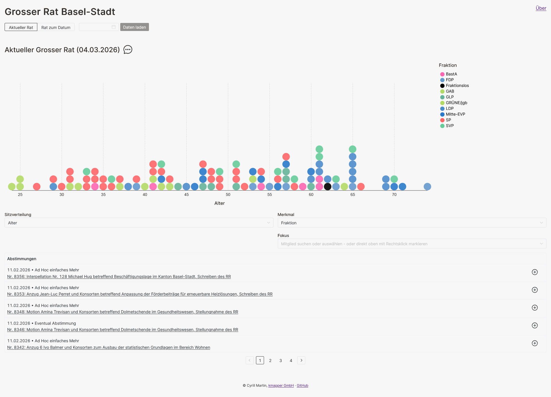 Screenshot grosserrat-bs.kmapper.ch