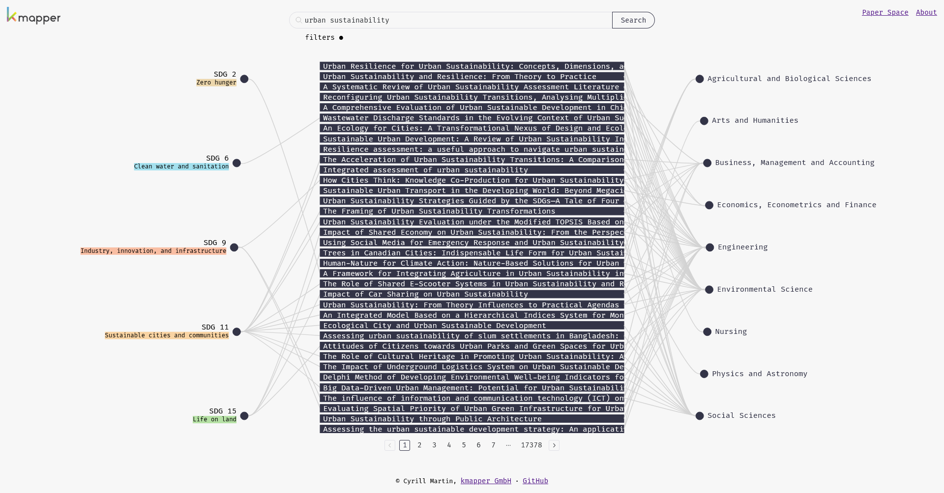 Screenshot kmapper.org