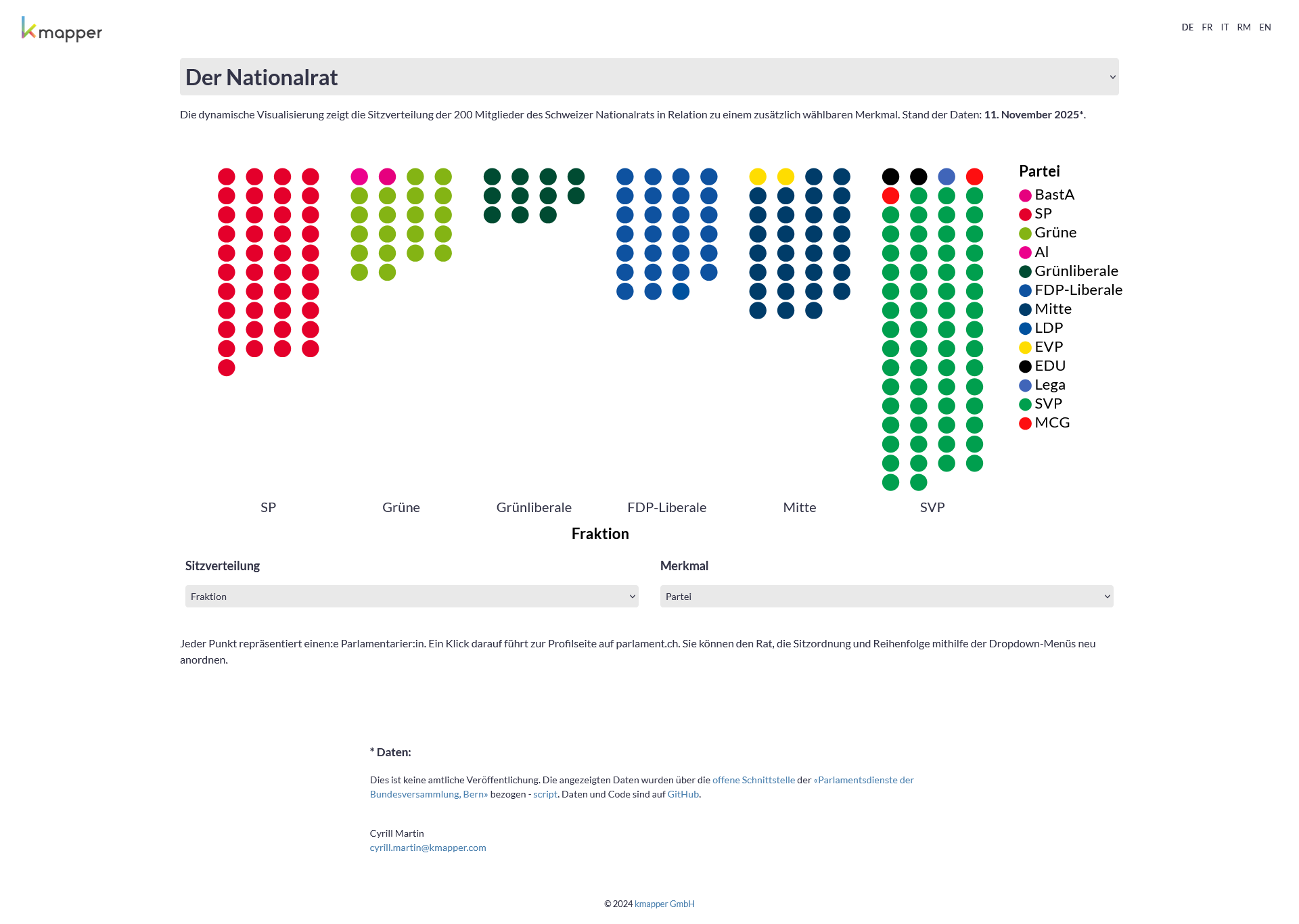 Screenshot parlament.kmapper.com